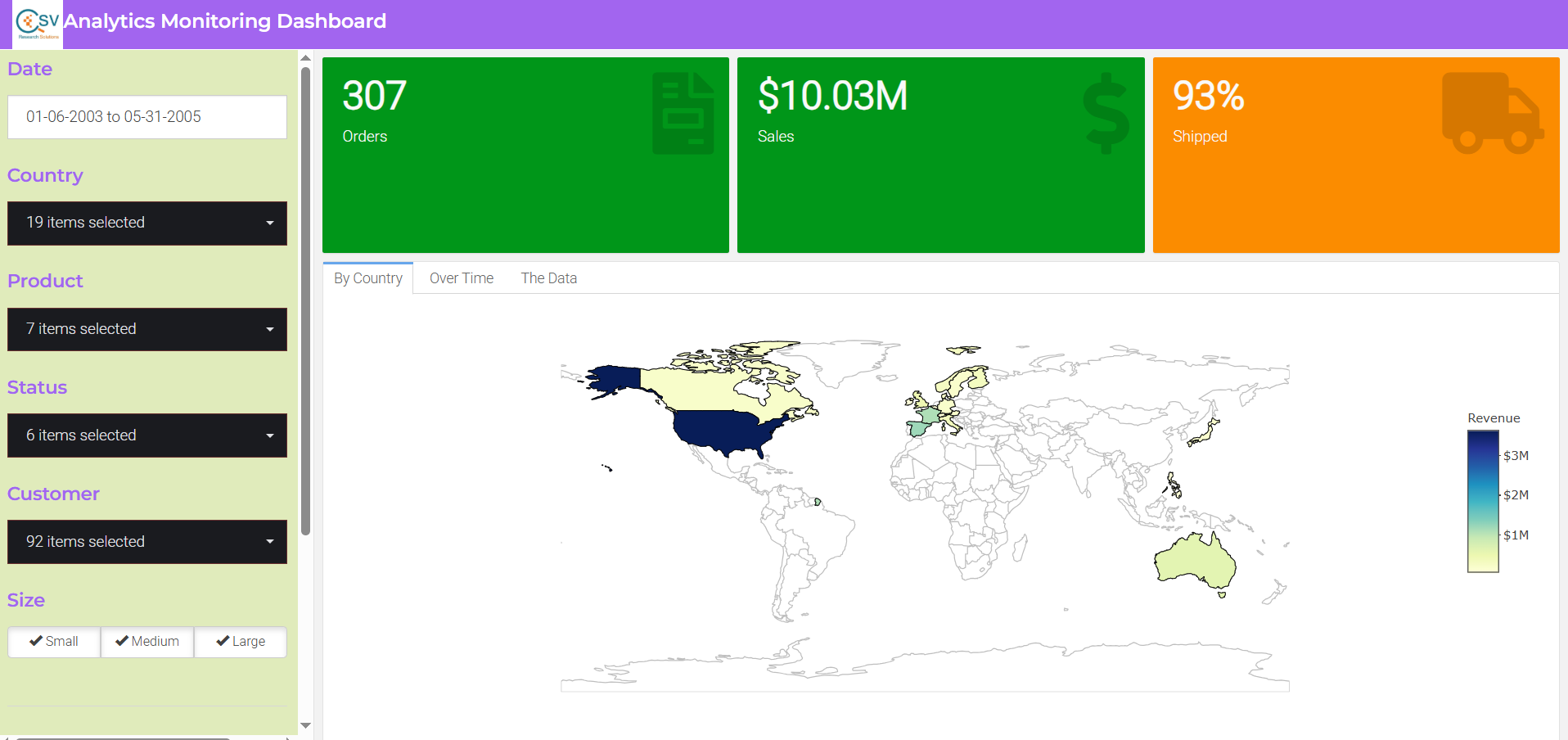 Analytics Monitoring Dashboard Preview